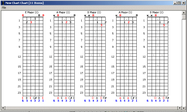 guitar chord and scale chart